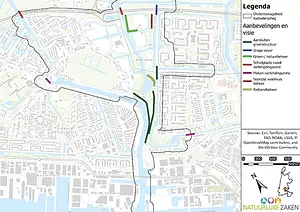 onderzoek-aanbevelingen.webp